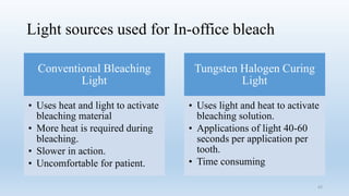 Treatments Of Tooth Discoloration.pptx