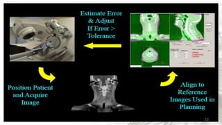 Treatment verification and set up errors | PPTX