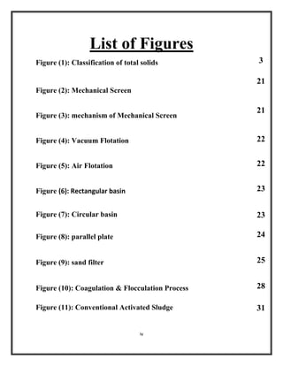 iv
List of Figures
Figure (1): Classification of total solids 3
Figure (2): Mechanical Screen
21
Figure (3): mechanism of ...