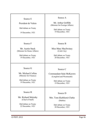 © PDST, 2012 Page 46
Source E
President de Valera
Dáil debate on Treaty
19 December, 1921
Source A
Mr. Arthur Griffith
(Minister for Foreign Affairs)
Dáil debate on Treaty
19 December, 1921
Source F
Mr. Austin Stack
(Minister for Home Affairs)
Dáil debate on Treaty
19 December, 1921
Source B
Miss Mary MacSwiney
(Cork City)
Dáil debate on Treaty
20 December, 1921
Source G
Mr. Michael Collins
(Minister for Finance)
Dáil debate on Treaty
19 December, 1921
Source C
Commandant Seán McKeown
(Longford and Westmeath)
Dáil debate on Treaty
19 December, 1921
Source H
Mr. Richard Mulcahy
(Chief of Staff)
Dáil debate on Treaty
22 December, 1921
Source D
Mrs. Tom (Kathleen) Clarke
(Dublin)
Dáil debate on Treaty
20 December, 1921
 