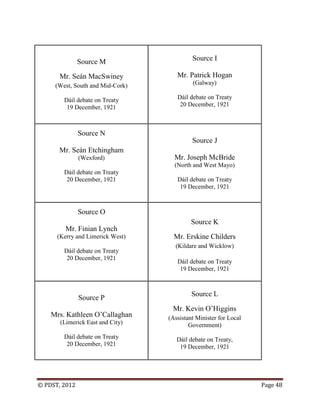 © PDST, 2012 Page 48
Source M
Mr. Seán MacSwiney
(West, South and Mid-Cork)
Dáil debate on Treaty
19 December, 1921
Source I
Mr. Patrick Hogan
(Galway)
Dáil debate on Treaty
20 December, 1921
Source N
Mr. Seán Etchingham
(Wexford)
Dáil debate on Treaty
20 December, 1921
Source J
Mr. Joseph McBride
(North and West Mayo)
Dáil debate on Treaty
19 December, 1921
Source O
Mr. Finian Lynch
(Kerry and Limerick West)
Dáil debate on Treaty
20 December, 1921
Source K
Mr. Erskine Childers
(Kildare and Wicklow)
Dáil debate on Treaty
19 December, 1921
Source P
Mrs. Kathleen O‘Callaghan
(Limerick East and City)
Dáil debate on Treaty
20 December, 1921
Source L
Mr. Kevin O‘Higgins
(Assistant Minister for Local
Government)
Dáil debate on Treaty,
19 December, 1921
 