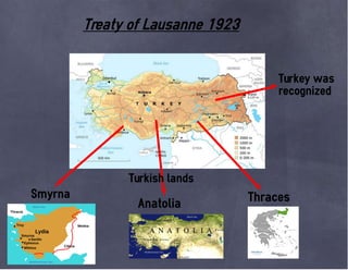 Treaty of Lausanne 1923
ThracesAnatolia
Smyrna
Turkish lands
Turkey was
recognized
 
