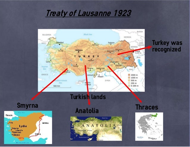 Treaty of Lausanne 1923