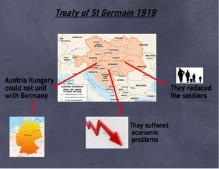 They reduced
the soldiers
They suffered
economic
problems
Treaty of St Germain 1919
Austria Hungary
could not unit
with Germany
 
