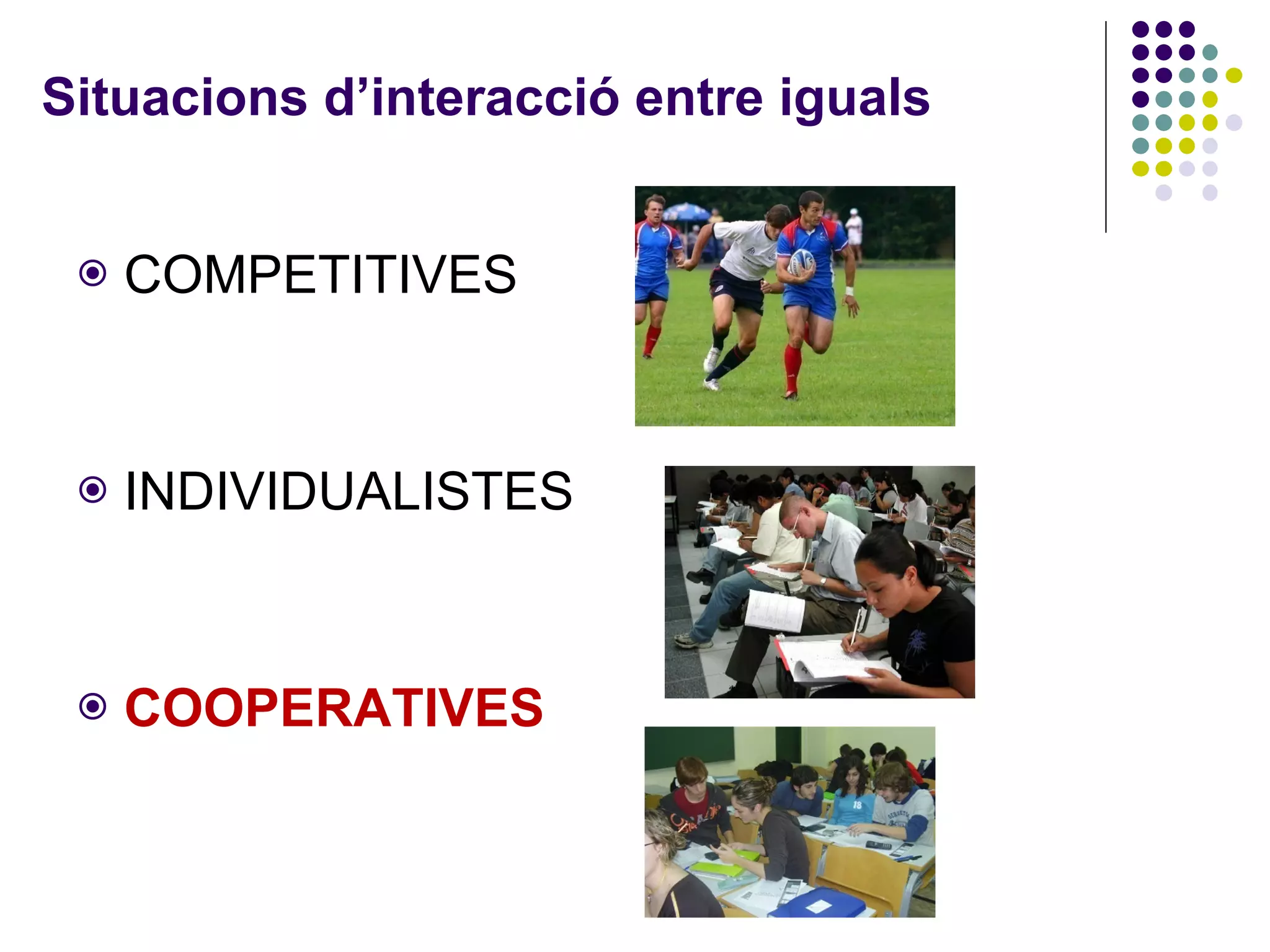 Situacions d’interacció entre iguals COMPETITIVES INDIVIDUALISTES COOPERATIVES 