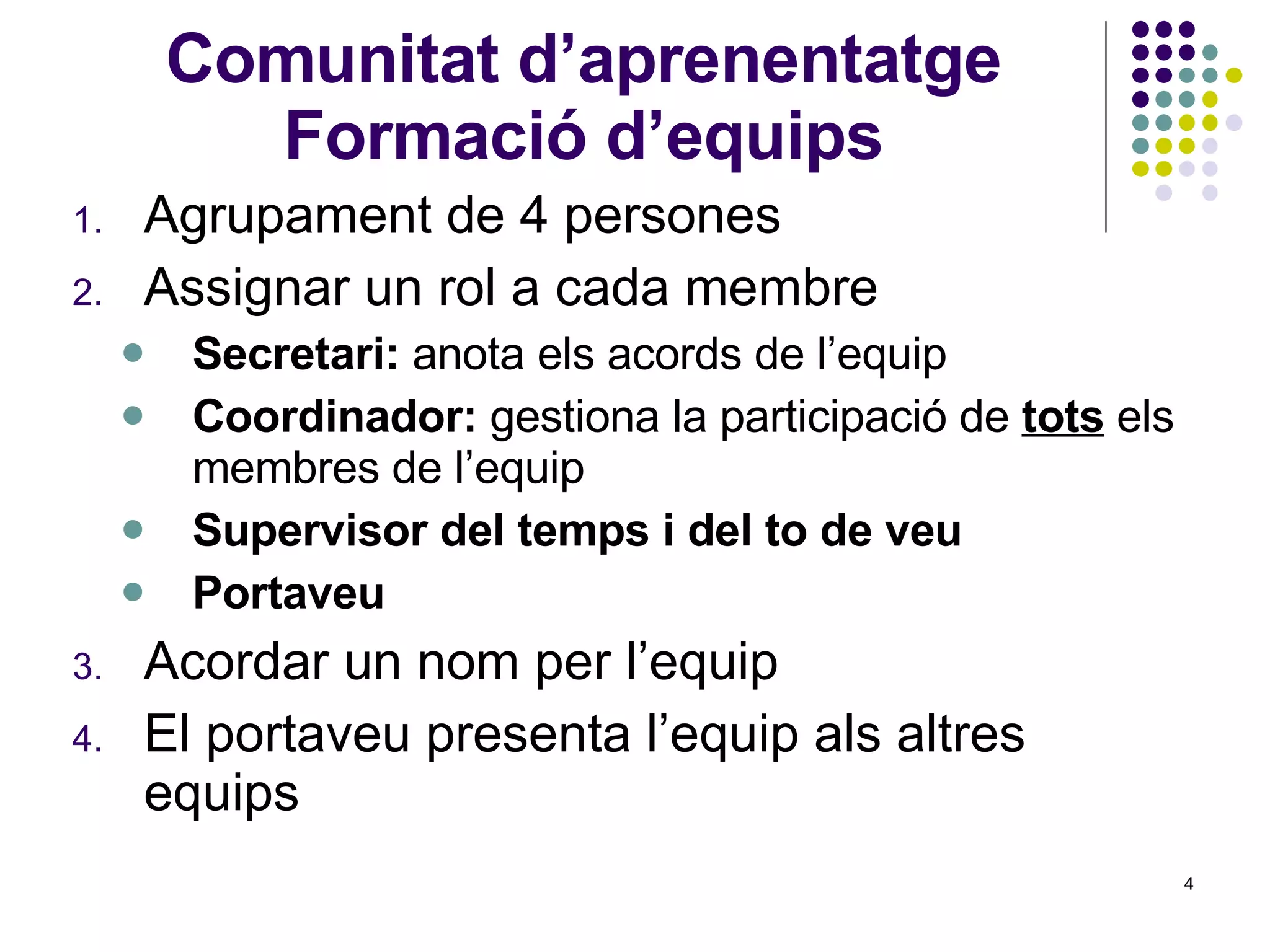 Comunitat d’aprenentatge Formació d’equips Agrupament de 4 persones Assignar un rol a cada membre Secretari:  anota els acords de l’equip Coordinador:  gestiona la participació de  tots  els membres de l’equip Supervisor del temps i del to de veu Portaveu  Acordar un nom per l’equip El portaveu presenta l’equip als altres equips  