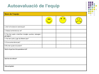 Autoavaluació de l’equip 