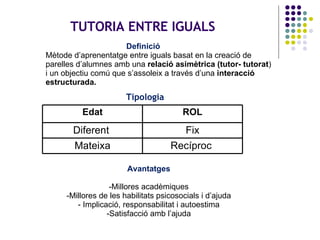 Tipologia TUTORIA ENTRE IGUALS Definició   Mètode d’aprenentatge entre iguals basat en la creació de parelles d’alumnes amb una  relació asimètrica (tutor- tutorat ) i un objectiu comú que s’assoleix a través d’una  interacció estructurada.  Avantatges Millores acadèmiques Millores de les habilitats psicosocials i d’ajuda Implicació, responsabilitat i autoestima Satisfacció amb l’ajuda Edat Diferent  Mateixa ROL Fix Recíproc  