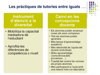 Les pràctiques de tutories entre iguals  …. 