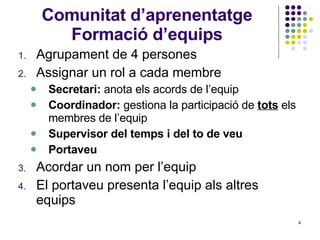 Comunitat d’aprenentatge Formació d’equips Agrupament de 4 persones Assignar un rol a cada membre Secretari:  anota els acords de l’equip Coordinador:  gestiona la participació de  tots  els membres de l’equip Supervisor del temps i del to de veu Portaveu  Acordar un nom per l’equip El portaveu presenta l’equip als altres equips  