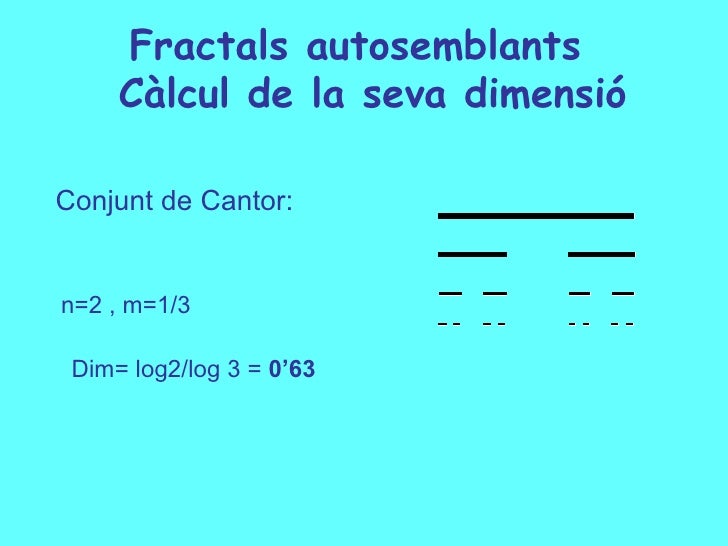 significa que log2 Simplificat Fractals 2 Treball significa que log2 Simplificat Fractals 2 Treball