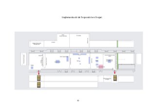32
Implementació de l’exposició en l’espai
 