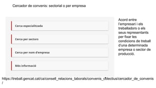 Cercador de convenis: sectorial o per empresa
Acord entre
l’empresari i els
treballadors o els
seus representants
per fixar les
condicions de treball
d’una determinada
empresa o sector de
producció.
https://treball.gencat.cat/ca/consell_relacions_laborals/convenis_colectius/cercador_de_convenis
/
 
