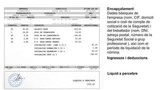 Encapçalament
Dades bàsiques de
l'empresa (nom, CIF, domicili
social o codi de compte de
cotització de la Seguretat) i
del treballador (nom, DNI,
adreça postal, número de la
Seguretat Social o grup
professional ), així com el
període de liquidació de la
nòmina.
Ingressos i deduccions
Líquid a percebre
 