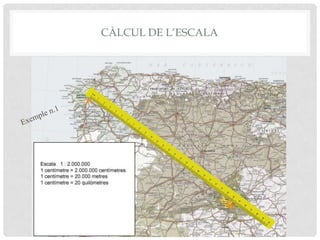 CÀLCUL DE L’ESCALA
 