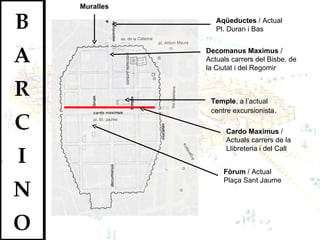 Decomanus Maximus  /  Actuals carrers del  Bisbe, de la Ciutat i del Regomir Cardo Maximus  / Actuals carrers de  la Llibreteria i del Call Fòrum  / Actual Plaça Sant Jaume Muralles Temple , a l’actual centre excursionista .  Aqüeductes  / Actual Pl. Duran i Bas 