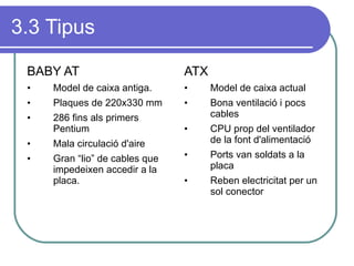 3.3 Tipus BABY AT Model de caixa antiga. Plaques de 220x330 mm 286 fins als primers Pentium Mala circulació d'aire Gran “lio” de cables que impedeixen accedir a la placa. ATX Model de caixa actual Bona ventilació i pocs cables CPU prop del ventilador de la font d'alimentació Ports van soldats a la placa Reben electricitat per un sol conector 