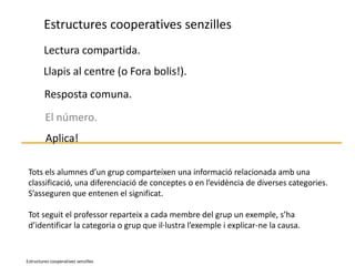 Estructures cooperatives senzillesLectura compartida.Llapis al centre (o Fora bolis!).Resposta comuna.El número.Aplica!Tots els alumnes d’un grup comparteixen una informació relacionada amb una classificació, una diferenciació de conceptes o en l’evidència de diverses categories. S’asseguren que entenen el significat.Tot seguit el professor reparteix a cada membre del grup un exemple, s’ha d’identificar la categoria o grup que il·lustra l’exemple i explicar-ne la causa.Estructures cooperatives senzilles
