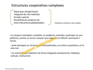  presentar el mapa al grup i respondre als aclariments que puguin fer els/les vostres companys/es. Elaborar un document col·lectiu de síntesi que respongui a totes les qüestions i que permeti explicar amb claredat la situació que viu la Carme,- finalment :· elaborar un multimèdia explicatiu del tema,· per a cadascun dels blocs cal elaborar dues pàgines,· s’ha d’incloure explicacions, gràfics i imatges il·lustratives,· es podrà incloure informació complementària que millori la composició final.Camí d’Estructures cooperatives complexes
