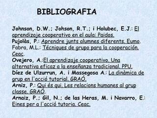 Johnson, D.W.; Johson, R.T.; i Holubec, E.J .:  El aprendizaje cooperativo en el aula: Paidos. Pujolàs, P .:  Aprendre junts alumnes diferents. Eumo . Fabra, M.L.:  Técniques de grupo para la cooperación. Ceac . Ovejero, A .: El aprendizaje cooperativo. Una alternativa eficaz a la enseñanza tradicional. PPU. Díez de Ulzurrun, A. i Massegosa A .:  La dinàmica de grup en l'acció tutorial. GRAÓ. Arniz, P .:  Qui és qui. Les relacions humanes al grup classe. GRAÓ . Arnaiz, P.; Gil, N.; de las Heras, M. i Navarro, E .:  Eines per a l'acció tutoria. Ceac. BIBLIOGRAFIA 