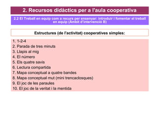 1. 1-2-4
2. Parada de tres minuts
3. Llapis al mig
4. El número
5. Els quatre savis
6. Lectura compartida
7. Mapa conceptual a quatre bandes
8. Mapa conceptual mut (mini trencaclosques)
9. El joc de les paraules
10. El joc de la veritat i la mentida
Estructures (de l'activitat) cooperatives simples:
2. Recursos didàctics per a l'aula cooperativa
2.2 El Treball en equip com a recurs per ensenyar: introduir i fomentar el treball
en equip (Àmbit d’intervenció B)
 