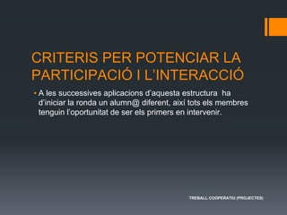 CRITERIS PER POTENCIAR LA
PARTICIPACIÓ I L’INTERACCIÓ
▪ A les successives aplicacions d’aquesta estructura ha
d’iniciar la ronda un alumn@ diferent, així tots els membres
tenguin l’oportunitat de ser els primers en intervenir.
TREBALL COOPERATIU (PROJECTES)
 