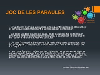 JOC DE LES PARAULES
- El/la docent escriu a la pissarra unes quantes paraules-clau sobre
el tema que estan treballant o ja han acabat de treballar.
- En cada un dels equips de base, cada estudiant ha de formular
una frase amb una d’aquestes paraules, o expressar la idea que hi
ha “darrera” d’una d’aquestes paraules.
- Un cop l’ha escrita, l’ensenya a la resta dels seus companys, que
la corregeixen, l’amplien, la modifiquen, etc, fins a “fer-la seva, de
tot l’equip”.
- Les paraules-clau poden ser les mateixes per a tots els equips, o
cada equip de base pot tenir una llista de paraules-clau. Les frases
o les idees confegides amb les paraules-clau de cada equip, que es
posen en comú, representen una síntesi de tot el tema treballat.
TREBALL COOPERATIU (PROJECTES)
 