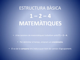 ESTRUCTURA BÀSICA
1 – 2 – 4
MATEMÀTIQUES
• A les sessions de matemàtiques treballam amb l’1 – 2 – 4.
• Per delimitar el temps, empram un cronòmetre.
• El so de la campana ens indica quan hem de canviar d’agrupament.
 