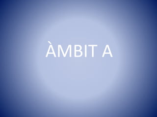 ÀMBIT A
 