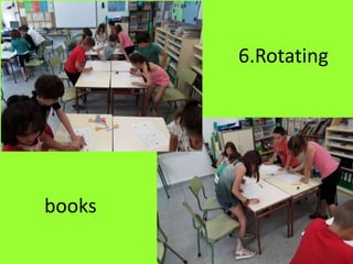 6.Rotating
books
 
