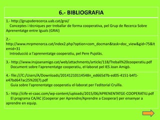 6.- BIBLIOGRAFIA
1.- http://grupsderecerca.uab.cat/grai/
Conceptes i tècniques per treballar de forma cooperativa, pel Grup de Recerca Sobre
Aprenentatge entre Iguals (GRAI)
2.-
http://www.mrpmenorca.cat/index2.php?option=com_docman&task=doc_view&gid=75&It
emid=31
Introducció a l'aprenentatge cooperatiu, pel Pere Pujolàs.
3.- http://www.insjoanamigo.cat/web/attachments/article/118/Treball%20cooperatiu.pdf
Document sobre l'aprenentatge cooperatiu, el·laborat pel IES Joan Amigò.
4.- file:///C:/Users/A/Downloads/20141210114548n_ed665d7b-ed05-4151-b4f1-
e47bd647ac25%20(7).pdf
Guia sobre l'aprenentatge cooperatiu el·laborat per l'editorial Cruïlla.
5.- http://cife-ei-caac.com/wp-content/uploads/2015/06/APRENENTATGE-COOPERATIU.pdf
El programa CA/AC (Cooperar per Aprendre/Aprendre a Cooperar) per ensenyar a
aprendre en equip.
 