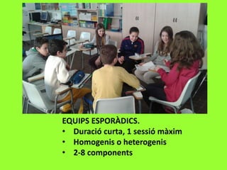 EQUIPS ESPORÀDICS.
• Duració curta, 1 sessió màxim
• Homogenis o heterogenis
• 2-8 components
 
