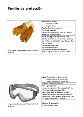 35
Familia de protección:
http://www.slideshare.net/tecno2/treball-
de-eines
Nom: Català: Guants
Castellà: Guantes
Anglés: Gloves
Familia: Familia de protecció
Per a qué serveix?
Serveix per protegir les mans de cualquier
superficie tallan o calenta
Per a quin tipus de material es farà
servir? Es fa servir per materials elécrics,
per fusta, per fullola i tot tipus de superficie
tallant i calent
Normes de seguretat:
No poden estar humits
No poden estar omplerts de grassa
S’ha de vigilar de que no es facin forats
http://www.slideshare.net/tecno2/treball-
de-eines
Nom: Català: Ulleres de protecció
Castellà: Gafas de protección
Anglés: Glasses for protection
Familia: Familia de protecció
Per a qué serveix?
Serveix per protejir eln nosres ulls a l’hora
d’utilitzar algún aparell perillós
Per a quin tipus de material es farà
servir? Es fa servir per materials eléctrics,
per fustes, fullola, metalls, plàstics tot tipus
de superficies calents i tallants
Normes de seguretat:
Evitar que es trenquin
 