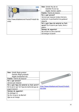 32
Nom: Català: Regle graduat
Castella: Regla graduada
Anglés: Graduated rule
http://www.slideshare.net/tecno2/treball-
de-eines
Familia: Familia de mesurar
Per a qué serveix?
Serveix per mesurar
Per a quin tipus de material es farà servir?
Es fa servir per tot tipus de materials que es
puguin mesurar
Normes de seguretat:
No doblegar-lo
No fer-lo servir de Martell
Que no es trenqui
http://www.slideshare.net/tecno2/treball-de-
eines
Nom: Català: Peu de rei
Castellà: Pie de rey
Anglés: Vernier capiler
Familia: Familia de mesura
Per a qué serveix?
Serveix per mesurar mides interiors,
exteriors i la profunditat de qualsevol
objecte
Per a quin tipus de material es farà
servir? Es fa servir per fusta, ferro i
plàstic
Normes de seguretat:
No utilizar-lo com a martell
Cal netejar-lo sovint
 
