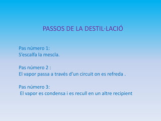 PASSOS DE LA DESTIL·LACIÓ

Pas número 1:
S’escalfa la mescla.

Pas número 2 :
El vapor passa a través d’un circuit on es refreda .

Pas número 3:
El vapor es condensa i es recull en un altre recipient
 
