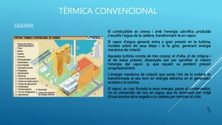 TÈRMICA CONVENCIONAL
El combustible es crema i amb l'energia calorífica produïda
s’escalfa l’aigua de la caldera, transformant-la en vapor.
El vapor d'aigua generat entra a gran pressió en la turbina,
incideix sobre els seus àleps i la fa girar, generant energia
mecànica de rotació.
Aquesta turbina consta de tres cossos: el d'alta, el de mitjana i
el de baixa pressió, dissenyats així per aprofitar al màxim
l'energia del vapor, ja que aquest va perdent pressió
progressivament.
L'energia mecànica de rotació que porta l'eix de la turbina és
transformada al seu torn en energia elèctrica en el generador
acoblat a la turbina.
El vapor, un cop lliurada la seva energia, passa al condensador,
on es converteix de nou en aigua, que és retornada per mitjà
d'una bomba altra vegada a la caldera per reiniciar el cicle.
ESQUEMA
5
 