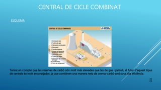 CENTRAL DE CICLE COMBINAT
Tenint en compte que les reserves de carbó són molt més elevades que les de gas i petroli, el futur d’aquest tipus
de centrals és molt encoratjador, ja que combinen una manera neta de cremar carbó amb una alta eficiència.
ESQUEMA
8
 