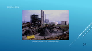 34
CENTRAL REAL
Incineradora de RSU a Xixona (Alacant)
 