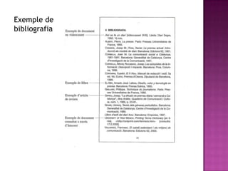 Exemple de
bibliografia
 