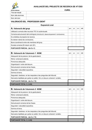AVALUACIÓ DEL PROJECTE DE RECERCA DE 4T ESO
Escola Andersen CURS:
Títol del treball
Nom dels alumnes
Nom del tutor
VALORACIÓ DEL PROFESSOR OIENT
Exposició oral
A. Valoració del grup gens poc bastant molt
Utilització correcta dels recursos TIC i/o audiovisuals.
Correcta estructuració del continguts (introducció, desenvolupament i conclusions).
Es sintetitza el projecte de recerca.
Es deixen clares les conclusions.
Bona coordinació entre els membres del grup.
Durada correcta (El màxim són 20’).
PUNTUACIÓ PARCIAL (de 0 a 1)
B. Valoració de l’alumne/a 1 NOM: gens poc bastant molt
Adequació de la postura i de la gesticulació.
Ritme i entonació adients.
Pronúncia adequada.
Organització i ordre del discurs.
Estructuració correcta de les frases.
Seguretat i naturalitat expositiva.
Domina el tema.
Seguretat i destresa en les respostes a les preguntes del tribunal.
Demostra habilitats per parlar en públic i fer un discurs coherent i sintètic.
PUNTUACIÓ PARCIAL (de 0 a 1’5)
PUNTUACIÓ TOTAL 3 ( A+B)
B. Valoració de l’alumne/a 2 NOM: gens poc bastant molt
Adequació de la postura i de la gesticulació.
Ritme i entonació adients.
Pronúncia adequada.
Organització i ordre del discurs.
Estructuració correcta de les frases.
Seguretat i naturalitat expositiva.
Domina el tema.
Seguretat i destresa en les respostes a les preguntes del tribunal.
Demostra habilitats per parlar en públic i fer un discurs coherent i sintètic.
PUNTUACIÓ PARCIAL (de 0 a 1’5)
PUNTUACIÓ TOTAL 3 ( A+B)
7
 