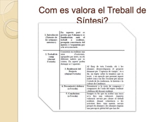 Com es valora el Treball de Síntesi?