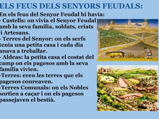 ELS FEUS DELS SENYORS FEUDALS: En els feus del Senyor Feudal hi havia: - Castells: on vivia el Senyor Feudal  amb la seva família, soldats, criats   i Artesans. - Terres del Senyor: on els serfs  tenia una petita casa i cada dia  anava a treballar. - Aldeas: la petita casa el costat del camp on els pagesos amb la seva  família vivien. -Terres: eren les terres que els pagesos conreaven. -Terres Comunals: on els Nobles  sortien a caçar i on els pagesos  passejaven el bestià. 