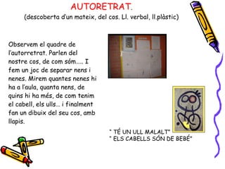AUTORETRAT . (descoberta d’un mateix, del cos. Ll. verbal, ll.plàstic) Observem el quadre de  l’autorretrat. Parlen del  nostre cos, de com sóm….. I  fem un joc de separar nens i  nenes. Mirem quantes nenes hi  ha a l’aula, quanta nens, de  quins hi ha més, de com tenim  el cabell, els ulls… i finalment  fan un dibuix del seu cos, amb llapis. “  TÉ UN ULL MALALT” “  ELS CABELLS SÓN DE BEBÉ” 