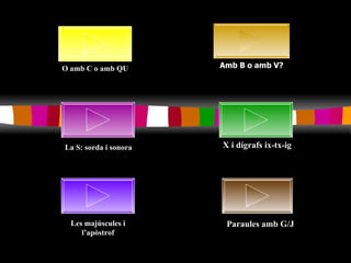 O amb C o amb QU La S: sorda i sonora Les majúscules i l’apòstrof X i dígrafs ix-tx-ig Paraules amb G/J Amb B o amb V? 