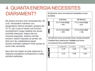 4. QUANTA ENERGIA NECESSITES
DIÀRIAMENT?
Els éssers humans som homeotermes. És
a dir, necessitem mantenir una
temperatura interna constant, propera als
37 ºC, per a que el nostre cos funcioni
correctament i pugui realitzar les seves
activitats bàsiques: batecs del cor,
músculs preparats, sistema nerviós
enviant i rebent impulsos al cervell, etc.
Això se’n diu metabolisme basal.
Quines activitats realitzes? Amb quines et
sents més cansat/da.
Aquí tens les taules on pots observar la
despesa energètica corresponent a cada
activitat realitzada.
 