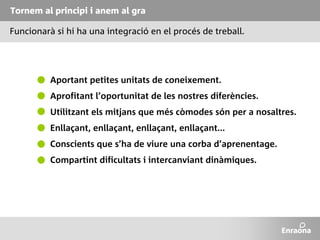 Treball en equip i web 2.0