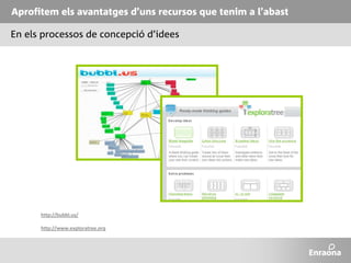 Treball en equip i web 2.0