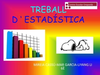 TREBALL
D ‘ ESTADÍSTICA
MIREIA CASSÚ-MAR GARCIA-LIYANG LI
6È
 