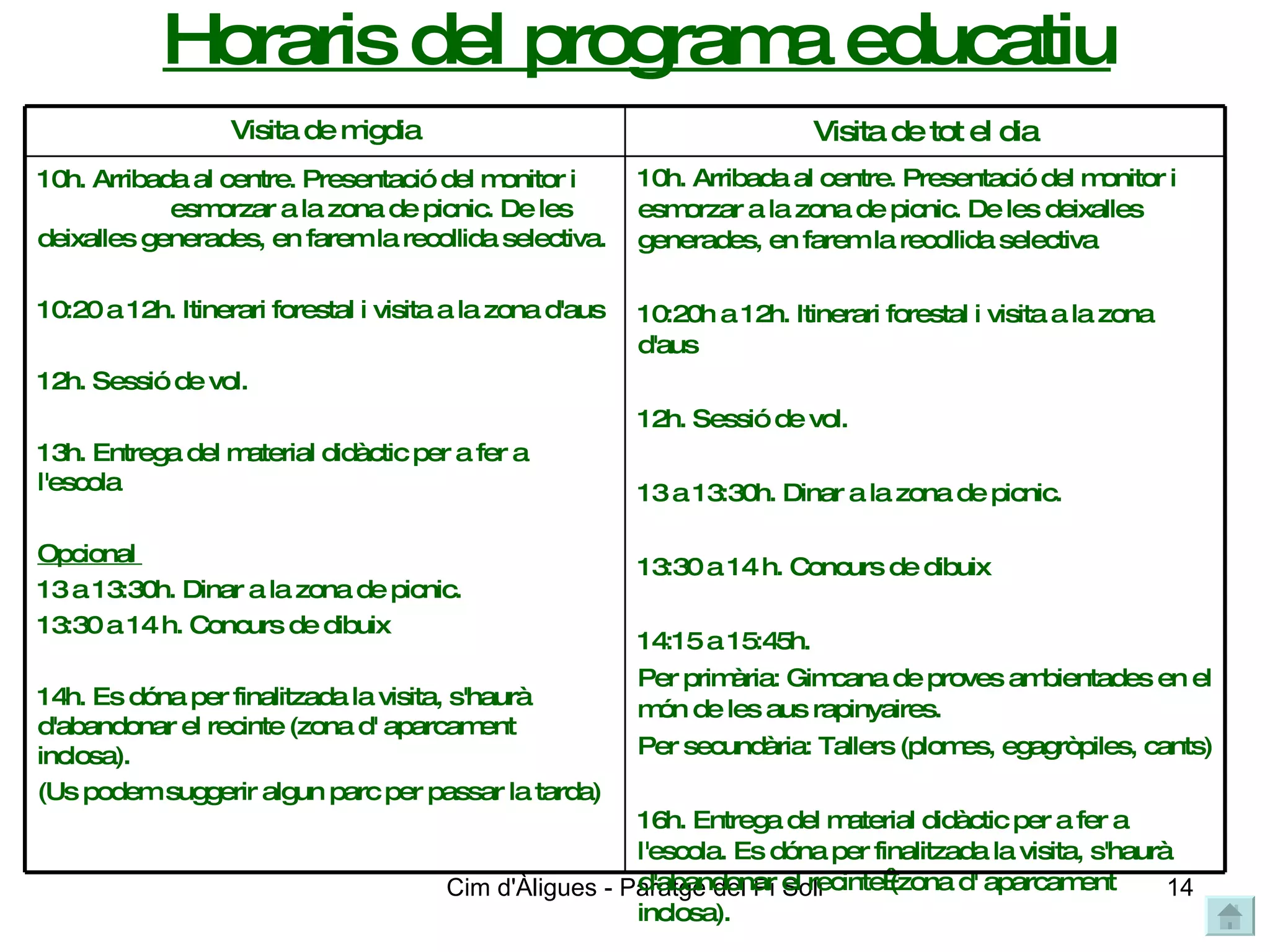 Horaris del programa educatiu 10h. Arribada al centre. Presentació del monitor i esmorzar a la zona de picnic. De les deixalles generades, en farem la recollida selectiva 10:20h a 12h. Itinerari forestal i visita a la zona d'aus 12h. Sessió de vol.  13 a 13:30h. Dinar a la zona de picnic.  13:30 a 14 h. Concurs de dibuix  14:15 a 15:45h.  Per primària: Gimcana de proves ambientades en el món de les aus rapinyaires.  Per secundària: Tallers (plomes, egagròpiles, cants) 16h. Entrega del material didàctic per a fer a l'escola. Es dóna per finalitzada la visita, s'haurà d'abandonar el recinte (zona d' aparcament inclosa). 10h. Arribada al centre. Presentació del monitor i  esmorzar a la zona de picnic. De les deixalles generades, en farem la recollida selectiva.  10:20 a 12h. Itinerari forestal i visita a la zona d'aus  12h. Sessió de vol.  13h. Entrega del material didàctic per a fer a l'escola  Opcional  13 a 13:30h. Dinar a la zona de picnic.  13:30 a 14 h. Concurs de dibuix  14h. Es dóna per finalitzada la visita, s'haurà d'abandonar el recinte (zona d' aparcament inclosa).  (Us podem suggerir algun parc per passar la tarda)  Visita de tot el dia Visita de migdia 
