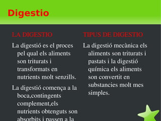    
Digestio
LA DIGESTIO
La digestió es el proces 
pel qual els aliments 
son triturats i 
transformats en 
nutrients molt senzills.
La digestió comença a la 
boca,contingents 
complement,els 
nutrients obtenguts son 
TIPUS DE DIGESTIO
La digestió mecànica els 
aliments son triturats i 
pastats i la digestió 
química els aliments 
son convertit en 
substancies molt mes 
simples.
 